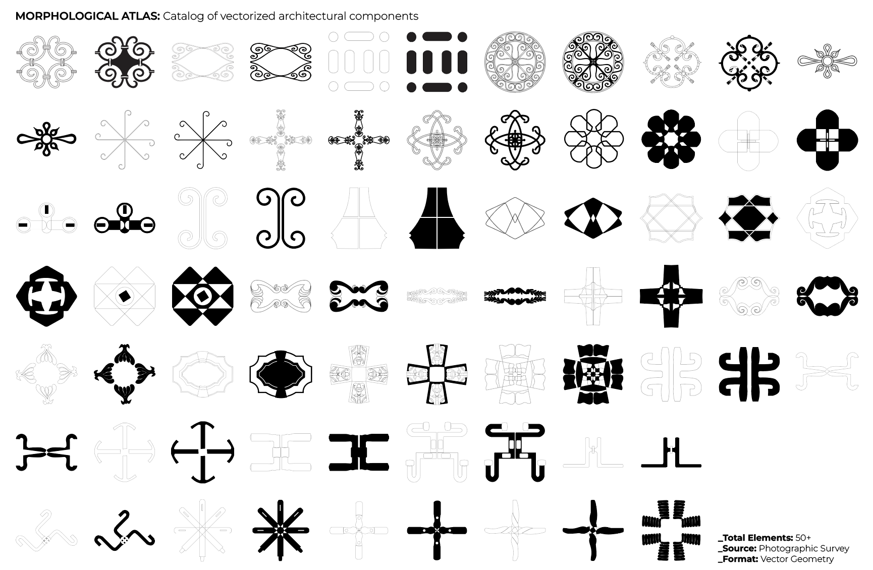 Dettaglio Pattern
